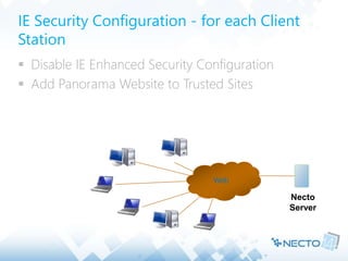 IE Security Configuration - for each Client
Station
 Disable IE Enhanced Security Configuration
 Add Panorama Website to Trusted Sites
Necto
Server
Web
 