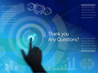 Thank you
Any Questions?
 