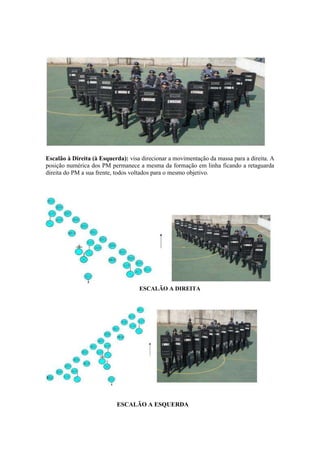 Escalão à Direita (à Esquerda): visa direcionar a movimentação da massa para a direita. A
posição numérica dos PM permanece a mesma da formação em linha ficando a retaguarda
direita do PM a sua frente, todos voltados para o mesmo objetivo.
ESCALÃO A DIREITA
ESCALÃO A ESQUERDA
 