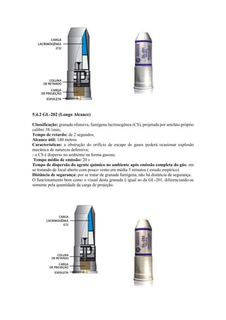5.4.2 GL-202 (Longo Alcance)
Classificação: granada ofensiva, fumígena lacrimogênea (CS), projetada por artefato próprio
calibre 38.1mm;
Tempo de retardo: de 2 segundos;
Alcance útil: 140 metros
Características: a obstrução do orifício de escape de gases poderá ocasionar explosão
mecânica de natureza defensiva;
- o CS é disperso no ambiente na forma gasosa;
Tempo médio de emissão: 20 s
Tempo de dispersão do agente químico no ambiente após emissão completa do gás: em
se tratando de local aberto com pouco vento em média 5 minutos ( estudo empírico)
Distância de segurança: por se tratar de granada fumígena, não há distância de segurança.
O funcionamento bem como o visual desta granada é igual ao da GL-201, diferenciando-se
somente pela quantidade da carga de projeção.
 