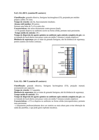 5.4.3. GL-203 L (contém 05 canisters)
Classificação: granada ofensiva, fumígena lacrimogênea (CS), projetada por artefato
próprio calibre 38.1mm;
Tempo de retardo: não há, funcionamento imediato;
Alcance útil (média): 80 metros
formam uma linha de 5 a 8 m entre eles
Características: não atirar diretamente contra pessoa (letal);
- o CS quando disperso no ambiente ocorre na forma sólida, portanto mais persistente.
Tempo médio de emissão: 20 s
Tempo de dispersão do agente químico no ambiente após emissão completa do gás: em
se tratando de local aberto com pouco vento em média 5 minutos ( estudo empírico)
Distância de segurança: por se tratar de granada fumígena, não há distância de segurança,
porém cautela com lesões contusas;
5.4.4. GL- 300 T (contém 03 canisters)
Classificação: granada ofensiva, fumígena lacrimogênea (CS), projeção manual,
acionamento por capacete;
Tempo de retardo: 2,5 segundos
Distância de segurança: por se tratar de granada fumígena, não há distância de segurança;
Tempo médio de emissão: 20 s
Tempo de dispersão do agente químico no ambiente após emissão completa do gás: em
se tratando de local aberto com pouco vento em média 5 minutos (estudo empírico)
Características: o CS se dispersa no ambiente na forma sólida (micropartículas), portanto
mais persistente.
- o lançamento preferencialmente deve ser rasteiro ou meia altura para evitar obstrução da
saída das pastilhas, o que pode gerar explosão mecânica.
 