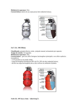 Distância de segurança: 10m;
Características: dentro de seu corpo possui talco industrial inócuo;
5.4.7. GL- 305 (Mista)
Classificação: granada ofensiva, mista, projeção manual, acionamento por capacete;
Tempo de retardo: 3,0 segundos
Distância de segurança: 10m;
Características - gera um efeito fumigeno lacrimogêneo (principal) e um efeito explosivo
(secundário);
- o CS encontra-se em estado sólido;
- carga lacrimogênea formada por 80% de CS e 20% de talco industrial inócuo;
- devido sua carga lacrimogênea não se deve utilizar em ambientes fechados.
5.4.8. GL- 307 (Luz e Som – “flash bang”)
 
