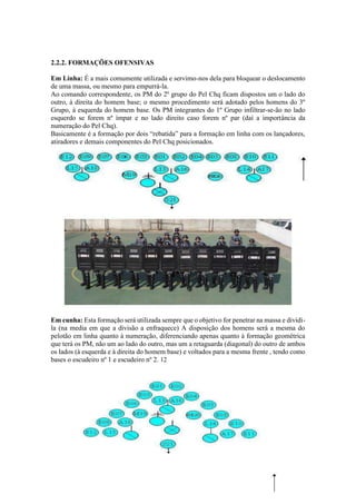 2.2.2. FORMAÇÕES OFENSIVAS
Em Linha: É a mais comumente utilizada e servimo-nos dela para bloquear o deslocamento
de uma massa, ou mesmo para empurrá-la.
Ao comando correspondente, os PM do 2º grupo do Pel Chq ficam dispostos um o lado do
outro, à direita do homem base; o mesmo procedimento será adotado pelos homens do 3º
Grupo, à esquerda do homem base. Os PM integrantes do 1º Grupo infiltrar-se-ão no lado
esquerdo se forem nº ímpar e no lado direito caso forem nº par (daí a importância da
numeração do Pel Chq).
Basicamente é a formação por dois “rebatida” para a formação em linha com os lançadores,
atiradores e demais componentes do Pel Chq posicionados.
Em cunha: Esta formação será utilizada sempre que o objetivo for penetrar na massa e dividi-
la (na media em que a divisão a enfraquece) A disposição dos homens será a mesma do
pelotão em linha quanto à numeração, diferenciando apenas quanto à formação geométrica
que terá os PM, não um ao lado do outro, mas um a retaguarda (diagonal) do outro de ambos
os lados (à esquerda e à direita do homem base) e voltados para a mesma frente , tendo como
bases o escudeiro nº 1 e escudeiro nº 2. 12
 