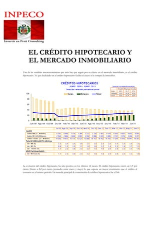 PORQUE INVERTIR EN PERU EL CRÉDITO HIPOTECARIO Y EL MERCADO INMOBILIARIO