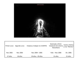 Primer curso Segundo curso Empieza a trabajar en el SENTEC
Destinado a EEUU.
Instalación de sistema
fotovoltaico
Vuelve a Bolivia
y crea "Montec"
Nov. 2002 Nov. 2003 Nov. 2004 – 2005 Febr. – Nov. 2006 Dic. 2006
17 años 18 años 19 años – 20 años 21 años 21 años
 