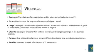 25
Visions (2/2)
• Represent: Shared views of an organization and its future agreed by business and IT.
• Focus: Often focus on the long-term future up to 3-5 years ahead.
• Usage: Developed collaboratively by senior business leaders and architects and then used to guide
IT investments, prioritize IT initiatives and initiate IT projects.
• Lifecycle: Developed once and then updated according to the ongoing changes in the business
strategy.
• Purpose: Help achieve the alignment between IT investments and long-term business outcomes.
• Benefits: Improved strategic effectiveness of IT investments.
 
