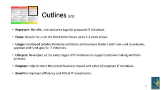 29
Outlines (2/2)
• Represent: Benefit, time and price tags for proposed IT initiatives.
• Focus: Usually focus on the short-term future up to 1-2 years ahead.
• Usage: Developed collaboratively by architects and business leaders and then used to evaluate,
approve and fund specific IT initiatives.
• Lifecycle: Developed at the early stages of IT initiatives to support decision-making and then
archived.
• Purpose: Help estimate the overall business impact and value of proposed IT initiatives.
• Benefits: Improved efficiency and ROI of IT investments.
 