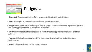 31
Designs (2/2)
• Represent: Communication interfaces between architects and project teams.
• Focus: Usually focus on the short-term future up to 1 year ahead.
• Usage: Developed collaboratively by architects, project teams and business representatives and
then used by project teams to implement IT projects.
• Lifecycle: Developed at the later stages of IT initiatives to support implementation and then
archived.
• Purpose: Help implement approved IT projects according to business and architectural
requirements.
• Benefits: Improved quality of the project delivery.
 