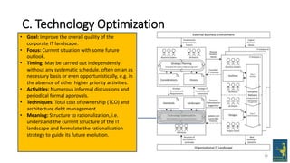 C. Technology Optimization
38
• Goal: Improve the overall quality of the
corporate IT landscape.
• Focus: Current situation with some future
outlook.
• Timing: May be carried out independently
without any systematic schedule, often on an as
necessary basis or even opportunistically, e.g. in
the absence of other higher priority activities.
• Activities: Numerous informal discussions and
periodical formal approvals.
• Techniques: Total cost of ownership (TCO) and
architecture debt management.
• Meaning: Structure to rationalization, i.e.
understand the current structure of the IT
landscape and formulate the rationalization
strategy to guide its future evolution.
 