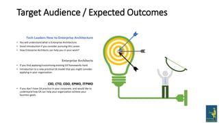 Tech Leaders New to Enterprise Architecture
• You will understand what is Enterprise Architecture.
• Good introduction if you consider pursuing this career.
• How Enterprise Architects can help you in your work?
Enterprise Architects
• If you find applying/customizing existing EA frameworks hard.
• Introduction to a new practical EA model that you might consider
applying in your organization.
Target Audience / Expected Outcomes
CIO, CTO, CDO, EPMO, ITPMO
• If you don’t have EA practice in your corporate, and would like to
understand how EA can help your organization achieve your
business goals.
 