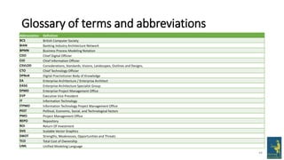 Glossary of terms and abbreviations
44
Abbreviation Definition
BCS British Computer Society
BIAN Banking Industry Architecture Network
BPMN Business Process Modeling Notation
CDO Chief Digital Officier
CIO Chief Information Officier
CSVLOD Considerations, Standards, Visions, Landscapes, Outlines and Designs.
CTO Chief Technology Officier
DPBoK Digital Practiotioner Body of Knowledge
EA Enterprise Architecture / Enterprise Architect
EASG Enterprise Architecture Specialist Group
EPMO Enterprise Project Management Office
EVP Executive Vice President
IT Information Technology
ITPMO Information Technology Project Management Office
PEST Political, Economic, Social, and Technological factors
PMO Project Management Office
REPO Repository
ROI Return Of Investment
SVG Scalable Vector Graphics
SWOT Strengths, Weaknesses, Opportunities and Threats
TCO Total Cost of Ownership
UML Unified Modeling Language
 