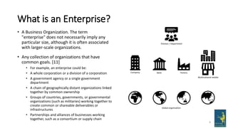 What is an Enterprise?
8
• A Business Organization. The term
"enterprise" does not necessarily imply any
particular size, although it is often associated
with larger-scale organizations.
• Any collection of organizations that have
common goals. [11]
• For example, an enterprise could be:
• A whole corporation or a division of a corporation
• A government agency or a single government
department
• A chain of geographically distant organizations linked
together by common ownership
• Groups of countries, governments, or governmental
organizations (such as militaries) working together to
create common or shareable deliverables or
infrastructures
• Partnerships and alliances of businesses working
together, such as a consortium or supply chain
Company Bank Factory
Multinational retailer
Division / Department
Global organization
 