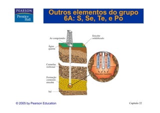 Outros elementos do grupo
                         6A: S Se Te e Po
                             S, Se, Te,




© 2005 by Pearson Education                Capítulo 22
 