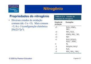 Nitrogênio
                                     g
Propriedades do nitrogênio
   p                 g
• Diversos estados de oxidação
  comuns (de -3 a +5). Mais comum
  +5, 0 e -3 (configuração eletrônica
  [He]2s22p3).




© 2005 by Pearson Education                  Capítulo 22
 