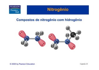 Nitrogênio
                                   g

       Compostos d nitrogênio com hidrogênio
       C     t de it     ê i      hid   ê i




© 2005 by Pearson Education                Capítulo 22
 