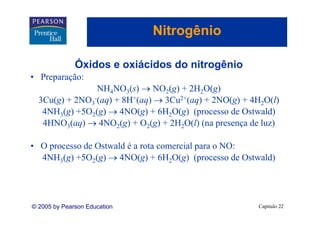 Nitrogênio
                                   g

              Óxidos
              Ó id e oxiácidos do nitrogênio
                       iá id d it       ê i
• Preparação:
                NH4NO3( ) → NO2( ) + 2H2O( )
                        (s)       (g)      O(g)
  3Cu(g) + 2NO3-(aq) + 8H+(aq) → 3Cu2+(aq) + 2NO(g) + 4H2O(l)
   4NH3(g) +5O2(g) → 4NO(g) + 6H2O(g) (processo de Ostwald)
   4HNO3(aq) → 4NO2(g) + O2(g) + 2H2O(l) (na presença de luz)

• O processo de Ostwald é a rota comercial para o NO:
  4NH3(g) +5O2(g) → 4NO(g) + 6H2O(g) (processo de Ostwald)




© 2005 by Pearson Education                            Capítulo 22
 