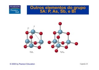 Outros elementos do grupo
                         5A: P As Sb e Bi
                             P, As, Sb,




© 2005 by Pearson Education                Capítulo 22
 