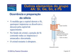 Outros elementos do grupo
                         4A: Si Ge Sn, e Pb
                             Si, Ge, Sn
  Ocorrência e preparação
               p p    ç
         do silício
• À medida que a espiral derrete o Si,
                                   Si
  quaisquer impurezas se dissolvem e
  descem pela espiral de
          p       p
  aquecimento.
• No fundo do cristal, a porção de Si
  contendo todas as impurezas é
  arrancada e descartada.
• O cristal restante é ultrapuro.
      i l               l



© 2005 by Pearson Education                Capítulo 22
 