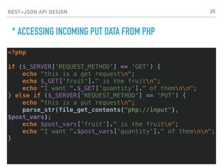 22 REST & JSON API Design #burningkeyboards | PDF