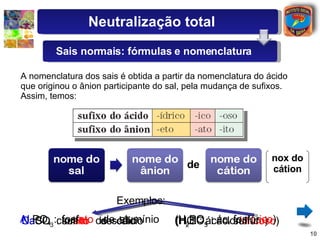 Na Cl  : Ca SO 3  : Al   PO 4  : A nomenclatura dos sais é obtida a partir da nomenclatura do ácido que originou o ânion participante do sal, pela mudança de sufixos. Assim, temos: de Exemplos: nox do cátion Neutralização total Sais normais: fórmulas e nomenclatura clor eto de sódio (H Cl  : ác. clor ídrico ) sulf ito de cálcio (H 2 SO 3  : ác. sulfur oso ) fosf ato de alumínio (H 3 PO 4  : ác. fosfór ico ) 