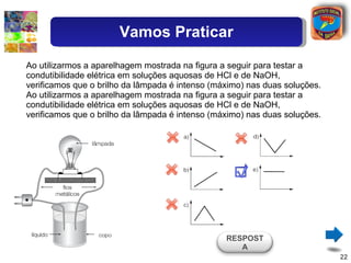 Ao utilizarmos a aparelhagem mostrada na figura a seguir para testar a condutibilidade elétrica em soluções aquosas de HCl e de NaOH, verificamos que o brilho da lâmpada é intenso (máximo) nas duas soluções. Ao utilizarmos a aparelhagem mostrada na figura a seguir para testar a condutibilidade elétrica em soluções aquosas de HCl e de NaOH,  verificamos que o brilho da lâmpada é intenso (máximo) nas duas soluções. RESPOSTA Vamos Praticar 