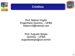 Prof. Nelson Virgilio Engenheiro Químico – UFBA [email_address] Prof. Augusto Sérgio Químico – UFBA [email_address] Créditos 