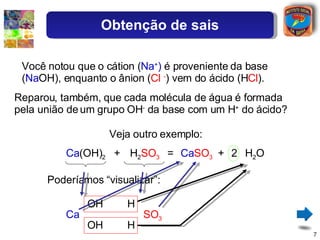 Você notou que o cátion ( Na + )  é proveniente da base ( Na OH), enquanto o ânion ( Cl  - ) vem do ácido (H Cl ). Reparou, também, que cada molécula de água é formada pela união de um grupo OH -  da base com um H +  do ácido? Veja outro exemplo: Ca (OH) 2 + H 2 SO 3 = Ca SO 3 H 2 O + Poderíamos “visualizar”: Ca OH OH H H SO 3 2 Obtenção de sais 