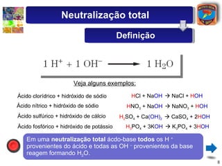 Veja alguns exemplos: Ácido clorídrico + hidróxido de sódio H NO 3  + Na OH     NaNO 3  +  H OH H Cl + Na OH     NaCl +  H OH H 2 SO 4  + Ca (OH) 2     CaSO 4  + 2 H OH H 3 PO 4  + 3K OH     K 3 PO 4  + 3 H OH Ácido nítrico + hidróxido de sódio Ácido sulfúrico + hidróxido de cálcio Ácido fosfórico + hidróxido de potássio Em uma  neutralização total  ácdo-base  todos  os H  +  provenientes do ácido e todas as OH  –  provenientes da base reagem formando H 2 O. Neutralização total Definição 