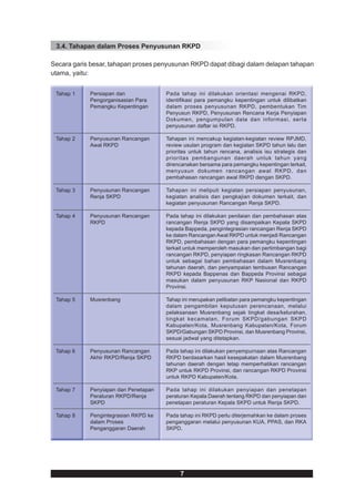 3.4. Tahapan dalam Proses Penyusunan RKPD

Secara garis besar, tahapan proses penyusunan RKPD dapat dibagi dalam delapan tahapan
utama, yaitu:


 Tahap 1    Persiapan dan             Pada tahap ini dilakukan orientasi mengenai RKPD,
            Pengorganisasian Para     identifikasi para pemangku kepentingan untuk dilibatkan
            Pemangku Kepentingan      dalam proses penyusunan RKPD, pembentukan Tim
                                      Penyusun RKPD, Penyusunan Rencana Kerja Penyiapan
                                      Dokumen, pengumpulan data dan informasi, serta
                                      penyusunan daftar isi RKPD.

 Tahap 2    Penyusunan Rancangan      Tahapan ini mencakup kegiatan-kegiatan review RPJMD,
            Awal RKPD                 review usulan program dan kegiatan SKPD tahun lalu dan
                                      prioritas untuk tahun rencana, analisis isu strategis dan
                                      prioritas pembangunan daerah untuk tahun yang
                                      direncanakan bersama para pemangku kepentingan terkait,
                                      menyusun dokumen rancangan awal RKPD, dan
                                      pembahasan rancangan awal RKPD dengan SKPD.

 Tahap 3    Penyusunan Rancangan      Tahapan ini meliputi kegiatan persiapan penyusunan,
            Renja SKPD                kegiatan analisis dan pengkajian dokumen terkait, dan
                                      kegiatan penyusunan Rancangan Renja SKPD.

 Tahap 4    Penyusunan Rancangan      Pada tahap ini dilakukan penilaian dan pembahasan atas
            RKPD                      rancangan Renja SKPD yang disampaikan Kepala SKPD
                                      kepada Bappeda, pengintegrasian rancangan Renja SKPD
                                      ke dalam Rancangan Awal RKPD untuk menjadi Rancangan
                                      RKPD, pembahasan dengan para pemangku kepentingan
                                      terkait untuk memperoleh masukan dan pertimbangan bagi
                                      rancangan RKPD, penyiapan ringkasan Rancangan RKPD
                                      untuk sebagai bahan pembahasan dalam Musrenbang
                                      tahunan daerah, dan penyampaian tembusan Rancangan
                                      RKPD kepada Bappenas dan Bappeda Provinsi sebagai
                                      masukan dalam penyusunan RKP Nasional dan RKPD
                                      Provinsi.

 Tahap 5    Musrenbang                Tahap ini merupakan pelibatan para pemangku kepentingan
                                      dalam pengambilan keputusan perencanaan, melalui
                                      pelaksanaan Musrenbang sejak tingkat desa/kelurahan,
                                      tingkat kecamatan, Forum SKPD/gabungan SKPD
                                      Kabupaten/Kota, Musrenbang Kabupaten/Kota, Forum
                                      SKPD/Gabungan SKPD Provinsi, dan Musrenbang Provinsi,
                                      sesuai jadwal yang ditetapkan.

 Tahap 6    Penyusunan Rancangan      Pada tahap ini dilakukan penyempurnaan atas Rancangan
            Akhir RKPD/Renja SKPD     RKPD berdasarkan hasil kesepakatan dalam Musrenbang
                                      tahunan daerah dengan tetap memperhatikan rancangan
                                      RKP untuk RKPD Provinsi, dan rancangan RKPD Provinsi
                                      untuk RKPD Kabupaten/Kota.

 Tahap 7    Penyiapan dan Penetapan   Pada tahap ini dilakukan penyiapan dan penetapan
            Peraturan RKPD/Renja      peraturan Kepala Daerah tentang RKPD dan penyiapan dan
            SKPD                      penetapan peraturan Kepala SKPD untuk Renja SKPD.

 Tahap 8    Pengintegrasian RKPD ke   Pada tahap ini RKPD perlu diterjemahkan ke dalam proses
            dalam Proses              penganggaran melalui penyusunan KUA, PPAS, dan RKA
            Penganggaran Daerah       SKPD.




                                           7
 