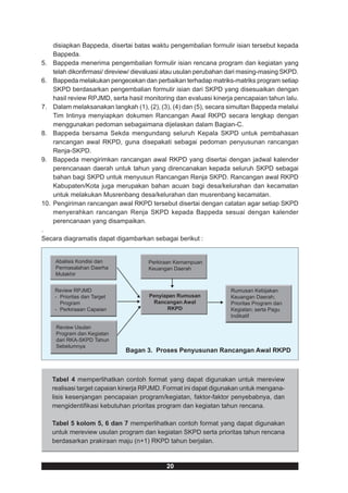 disiapkan Bappeda, disertai batas waktu pengembalian formulir isian tersebut kepada
      Bappeda.
5.    Bappeda menerima pengembalian formulir isian rencana program dan kegiatan yang
      telah dikonfirmasi/ direview/ dievaluasi atau usulan perubahan dari masing-masing SKPD.
6.    Bappeda melakukan pengecekan dan perbaikan terhadap matriks-matriks program setiap
      SKPD berdasarkan pengembalian formulir isian dari SKPD yang disesuaikan dengan
      hasil review RPJMD, serta hasil monitoring dan evaluasi kinerja pencapaian tahun lalu.
7.    Dalam melaksanakan langkah (1), (2), (3), (4) dan (5), secara simultan Bappeda melalui
      Tim Intinya menyiapkan dokumen Rancangan Awal RKPD secara lengkap dengan
      menggunakan pedoman sebagaimana dijelaskan dalam Bagian-C.
8.    Bappeda bersama Sekda mengundang seluruh Kepala SKPD untuk pembahasan
      rancangan awal RKPD, guna disepakati sebagai pedoman penyusunan rancangan
      Renja-SKPD.
9.    Bappeda mengirimkan rancangan awal RKPD yang disertai dengan jadwal kalender
      perencanaan daerah untuk tahun yang direncanakan kepada seluruh SKPD sebagai
      bahan bagi SKPD untuk menyusun Rancangan Renja SKPD. Rancangan awal RKPD
      Kabupaten/Kota juga merupakan bahan acuan bagi desa/kelurahan dan kecamatan
      untuk melakukan Musrenbang desa/kelurahan dan musrenbang kecamatan.
10.   Pengiriman rancangan awal RKPD tersebut disertai dengan catatan agar setiap SKPD
      menyerahkan rancangan Renja SKPD kepada Bappeda sesuai dengan kalender
      perencanaan yang disampaikan.
.
Secara diagramatis dapat digambarkan sebagai berikut :


       Abalisis Kondisi dan            Perkiraan Kemampuan
       Permasalahan Daerha             Keuangan Daerah
       Mutakhir


      Review RPJMD                                                   Rumusan Kebijakan
      - Prioritas dan Target            Penyiapan Rumusan            Keuangan Daerah;
        Program                          Rancangan Awal              Prioritas Program dan
      - Perkiraaan Capaian                    RKPD                   Kegiatan; serta Pagu
                                                                     Indikatif

       Review Usulan
       Program dan Kegiatan
       dari RKA-SKPD Tahun
       Sebelumnya
                               Bagan 3. Proses Penyusunan Rancangan Awal RKPD



      Tabel 4 memperlihatkan contoh format yang dapat digunakan untuk mereview
      realisasi target capaian kinerja RPJMD. Format ini dapat digunakan untuk mengana-
      lisis kesenjangan pencapaian program/kegiatan, faktor-faktor penyebabnya, dan
      mengidentifikasi kebutuhan prioritas program dan kegiatan tahun rencana.

      Tabel 5 kolom 5, 6 dan 7 memperlihatkan contoh format yang dapat digunakan
      untuk mereview usulan program dan kegiatan SKPD serta prioritas tahun rencana
      berdasarkan prakiraan maju (n+1) RKPD tahun berjalan.


                                              20
 