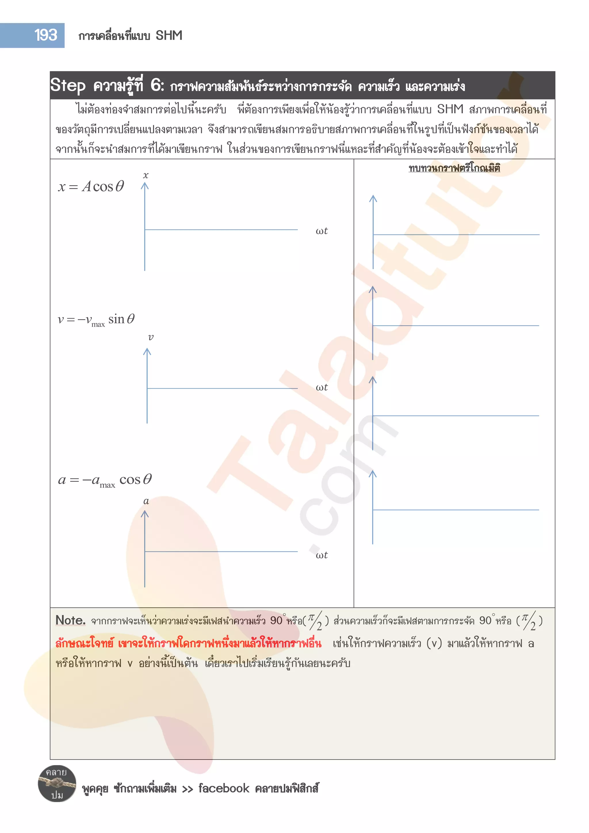 การเคลื่อนที่แบบ shm | PDF