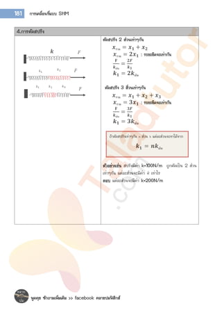 พูดคุย ซักถามเพิ่มเติม >> facebook คลายปมฟิสิกส์
181 การเคลื่อนที่แบบ SHM
4.การตัดสปริง
ตัดสปริง 2 ส่วนเท่าๆกัน
𝒙รวม = 𝒙 𝟏 + 𝒙 𝟐
𝒙รวม = 𝟐𝒙 𝟏 : ระยะยืดจะเท่ากัน
𝐅
𝒌เดิม
=
𝟐𝑭
𝒌 𝟏
𝒌 𝟏 = 𝟐𝒌เดิม
ตัดสปริง 3 สิ่วนเท่าๆกัน
𝒙รวม = 𝒙 𝟏 + 𝒙 𝟐 + 𝒙 𝟑
𝒙รวม = 𝟑𝒙 𝟏 : ระยะยืดจะเท่ากัน
𝐅
𝒌เดิม
=
𝟑𝑭
𝒌 𝟏
𝒌 𝟏 = 𝟑𝒌เดิม
ตัวอย่างเช่น สปริงมีค่า k=100N/m ถูกตัดเป็น 2 ส่วน
เท่าๆกัน แต่ละส่วนจะมีค่า k เท่าไร
ตอบ แต่ละส่วนจะมีค่า k=200N/m
ถ้าตัดสปริงเท่าๆกัน n ส่วน k แต่ละส่วนจะหาได้จาก
𝒌 𝟏 = 𝒏𝒌เดิม
 