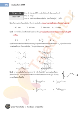 พูดคุย ซักถามเพิ่มเติม >> facebook คลายปมฟิสิกส์
195 การเคลื่อนที่แบบ SHM
Ex1. ในการเคลื่อนที่แบบซิมเปิลฮาร์มอนิกของวัตถุใดๆ ความเร่งของวัตถุมีเฟสนาหน้าความเร็วอยู่เท่าใด
1. 45 องศา 2. 90 องศา 3. 135 องศา 4. 270 องศา
Ex2. ในการเคลื่อนที่แบบซิมเปิลฮาร์มอนิกของวัตถุ เราพบว่าเฟสของการกระจัดและความเร่งต่างกันอยู่ที่กี่
เรเดียน
1. 0 2.
2

3.
4
3
4. 
Ex3 จากกราฟระหว่างการกระจัดกับเวลา(x-t)และกราฟระหว่างความเร็วกับเวลา (vx-t) ชุดไหนบอกถึง
การเคลื่อนที่แบบฮาร์มอนิกอย่างง่าย (Simple Harmonic Motion)
Ex4. กราฟความสัมพันธ์ระหว่างการกระจัด (x) กับเวลา (t) ของการเคลื่อนที่แบบ
ซิมเปิลฮาร์มอนิก เป็นดังรูปกราฟจะแสดงความสัมพันธ์ระหว่างความเร่ง (a) กับเวลา
(t) จะเป็นดังรูปในข้อใด
EXAM : 5 Step 1. จับประเด็นให้ได้ว่าโจทย์เขาให้อะไรมา? แล้วเขาถามอะไรเรา?
Step 2. วาดรูป
Step 3. โจทย์ถามอะไรตั้งสมการนั้นก่อน ตัวแปรใดยังไม่รู้ให้(……)ติดไว้
กราฟ SHM
 