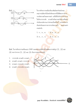 พูดคุย ซักถามเพิ่มเติม >> facebook คลายปมฟิสิกส์
196คลายปม ฟิสิกส์
Ex5. ในการศึกษาการเคลื่อนที่แบบซิมเปิลฮาร์มอนิกของ
เหตุการณ์เดียวกันโดยนักเรียนคนหนึ่งได้เขียนกราฟการ
กระจัดความเร็วและความเร่ง แต่ไม่ได้บันทึกกากับว่าภาพ
ใดเป็นการกระจัด ความเร็วหรือความเร่งดังภาพที่แสดง
นักเรียนจงพิจารณาว่าคาตอบใดต่อไปนี้ ควรจะเป็นการ
เรียงลาดับของกราฟการกระจัดความเร็ว และความเร่ง
ตามลาดับ
1. ก. , ข. , ค. 2. ข. , ค. , ก.
3. ค. , ก. , ข. 4. ข. , ก. , ค.
Ex6. ในการศึกษาการเคลื่อนแบบ SHM ของเหตุการณ์เดียวกันโดยเขียนกราฟดังรูป (1) , (2) และ
(3) จงหาว่ากราฟ (1) , (2) และ (3) เป็นกราฟของปริมาณใด
1. การกระจัด ความเร็ว ความเร่ง
2. ความเร็ว ความเร่ง การกระจัด
3. ความเร่ง การกระจัด ความเร็ว
4. ความเร็ว การกระจัด ความเร่ง
 