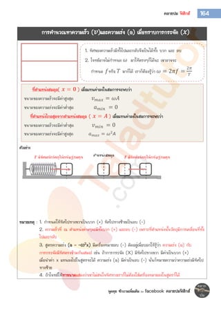 พูดคุย ซักถามเพิ่มเติม >> facebook คลายปมฟิสิกส์
164คลายปม ฟิสิกส์
การคานวณหาความเร็ว (𝒗)และความเร่ง (a) เมื่อทราบการกระจัด (𝒙)
ตัวอย่าง
หมายเหตุ : 1. กาหนดให้ทิศไปทางขวาเป็นบวก (+) ทิศไปทางซ้ายเป็นลบ (-)
2. ความเร็วที่ ณ ตาแหน่งต่างๆจะมีทั้งบวก (+) และลบ (-) เพราะที่ตาแหน่งนั้นวัตถุมีการเคลื่อนที่ทั้ง
ไปและกลับ
3. สูตรความเร่ง (a = -2x) มีเครื่องหมายลบ (-) ติดอยู่เพื่อบอกให้รู้ว่า ความเร่ง (a) กับ
การกระจัดมีทิศตรงข้ามกันเสมอ! เช่น ถ้าการกระจัด (X) มีทิศไปทางขวา มีค่าเป็นบวก (+)
เมื่อนาค่า x แทนลงไปในสูตรจะได้ ความเร่ง (a) มีค่าเป็นลบ (-) นั่นก็หมายความว่าความเร่งมีทิศไป
ทางซ้าย
4. ถ้าโจทย์ให้หาขนาดแสดงว่าเขาไม่สนใจทิศทางเราก็ไม่ต้องใส่เครื่องหมายลงในสูตรก็ได้
1. ทิศของความเร็วมีทั้งไปและกลับจึงเป็นได้ทั้ง บวก และ ลบ
2. โจทย์อาจไม่กาหนด 𝜔 มาให้ตรงๆก็ได้นะ เขาอาจจะ
กาหนด 𝑓หรือ 𝑇 มาก็ได้ เราก็ต้องรู้ว่า 𝜔 = 2𝜋𝑓 =
2𝜋
𝑇
ที่ตาแหน่งสมดุล( 𝒙 = 𝟎 ) เมื่อแทนค่าลงในสมการจะพบว่า
ขนาดของความเร็วจะมีค่าสูงสุด 𝑣 𝑚𝑎𝑥 = 𝜔𝐴
ขนาดของความเร่งจะมีค่าต่าสุด 𝑎 𝑚𝑖𝑛 = 0
ที่ตาแหน่งไกลสุดจากตาแหน่งสมดุล ( 𝒙 = 𝑨 ) เมื่อแทนค่าลงในสมการจะพบว่า
ขนาดของความเร็วจะมีค่าต่าสุด 𝑣 𝑚𝑖𝑛 = 0
ขนาดของความเร่งจะมีค่าสูงสุด 𝑎 𝑚𝑎𝑥 = 𝜔2
A
กาลังพูดถึงขนาดเราจึงไม่ใส่เครื่องหมาย +,-
 