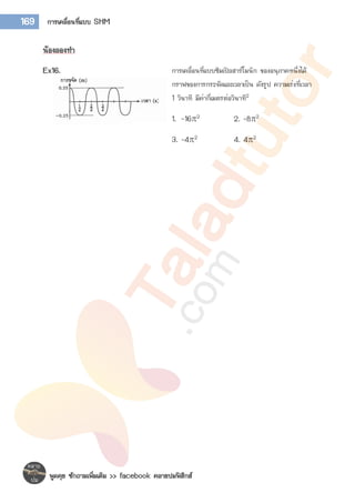 พูดคุย ซักถามเพิ่มเติม >> facebook คลายปมฟิสิกส์
169 การเคลื่อนที่แบบ SHM
น้องลองทา
Ex16. การเคลื่อนที่แบบซิมเปิลฮาร์โมนิก ของอนุภาคหนึ่งได้
กราฟของการกระจัดและเวลาเป็น ดังรูป ความเร่งที่เวลา
1 วินาที มีค่ากี่เมตรต่อวินาที2
1. -162 2. -82
3. -42 4. 42
 