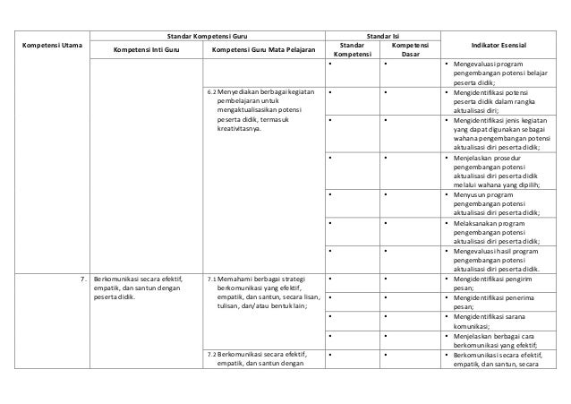 220 penjasorkes-sma bilde