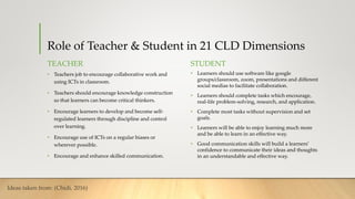 Role of Teacher & Student in 21 CLD Dimensions
TEACHER
• Teachers job to encourage collaborative work and
using ICTs in cl...