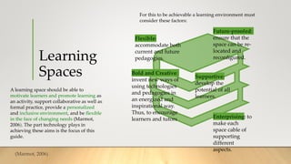 21st Century Learning Design.pptx