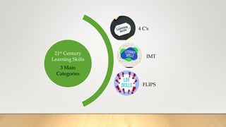 21st Century Learning Design.pptx