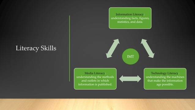 21st Century Learning Design.pptx