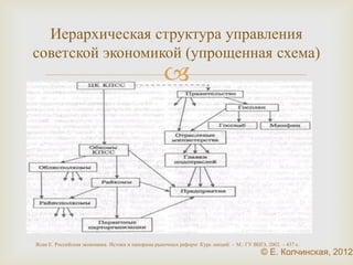 Главное содержание НЭП 
 
 замена продразвёрстки 
продналогом в деревне (при 
продразвёрстке изымали до 
70 % зерна, при продналоге 
— около 30 %) 
 использование рынка и 
различных форм 
собственности, привлечение 
иностранного капитала в 
форме концессий 
 проведение денежной 
реформы (1922—1924), в 
результате которой рубль 
стал конвертируемой 
валютой. 
 