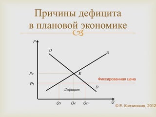 Проблемы экономики СССР: 
взаимоотношения с трудящимися 
 
Картинки - http://ru.123rf.com/photo_7004728_silhoeutte-of-a-huge-crowd-of-people.html, 
http://webnetc.com/novosti/sovershenstvuem-svoi-navyki/ 
 