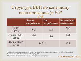 37 
Линейно-функциональная 
структура управления 
© Колчинская Е.Э. 37 
 
