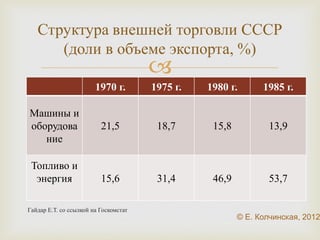 40 
Матричная структура 
Источник: Виханский О.С., Наумов А.И. Менеджмент: Учебник. – 3-е изд. – М.: Гардника, 1998. – 
С. 374 
© Колчинская Е.Э. 40 
 