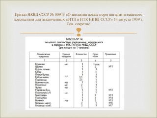 Приказ НКВД СССР № 00943 «О введении новых норм питания и вещевого 
довольствия для заключенных в ИТЛ и ИТК НКВД СССР» 14 августа 1939 г. 
Сов. секретно 
 
 