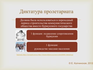 Спор Махно с большевиком 
 
 