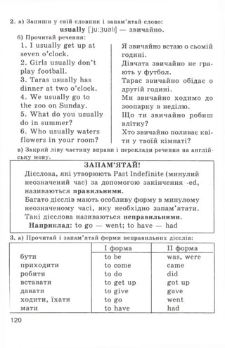 2. а) Запиши у свій словник і запам’ятай слово:
usually ['ju:зиаІі] — звичайно.
б) Прочитай речення:
1. I usually get up at
seven o ’clock.
2. Girls usually don’t
play football.
3. Taras usually has
dinner at two o ’clock.
4. W e usually go to
the zoo on Sunday.
5. What do you usually
do in summer?
6. W ho usually waters
flowers in your room?
Я звичайно встаю о сьомій
годині.
Дівчата звичайно не гра­
ють у футбол.
Тарас звичайно обідає о
другій годині.
Ми звичайно ходимо до
зоопарку в неділю.
Щ о ти звичайно робиш
влітку?
Хто звичайно поливає кві­
ти у твоїй кімнаті?
в) Закрий ліву частину вправи і переклади речення на англій-
ську мову.__________________________________________________________
ЗАПАМ ’ЯТАЙ!
Дієслова, які утворюють Past Indefinite (минулий
неозначений час) за допомогою закінчення -ed,
називаються правильними.
Багато дієслів мають особливу форму в минулому
неозначеному часі, яку необхідно запам’ятати.
Такі дієслова називаються неправильними.
Наприклад: to go — went; to have — had
3. а) Прочитай і запам’ятай форми неправильних дієслів:
І форма II форма
бути to be was, were
приходити to come came
робити to do did
вставати to get up got up
давати to give gave
ходити, їхати to go went
мати to have had
120
 