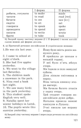 І форма II форма
робити, готувати to make made
читати to read read [red]
бачити to see saw [so:]
сидіти to sit sat
говорити to speak spoke
проводити to spend spent
писати to write wrote
брати to take took
б) Закрии праву частину вправи (І і II форми) і назви англій­
ською мовою дві форми дієслів.
4. а) Прочитай речення англійською й українською мовами:
1.He was six last year.
2. I came to school at
eight o ’clock.
3. She had five apples
yesterday.
4. We went to the village
last Saturday.
5. The children made
a snowman in the park.
6. Nina read a book
last night.
7. We saw many birds
in the park yesterday.
8. This student spoke
English very well.
9. Natalka spent her
winter holidays in Lutsk.
10. The pupils wrote this
exercise yesterday.
б) Закрий ліву частину вправи
мову.
Йому було шість років ми­
нулого року.
Я прийшла до ш коли о
восьмій годині.
У неї було п ’ ять яблук
вчора.
Ми їздили в село минулої
суботи.
Діти ліпили сніговика в
парку.
Ніна читала книжку вчо­
ра ввечері.
Ми бачили багато птахів
у парку вчора.
Цей студент говорив по-
англійськи дуже добре.
Наталка провела зимові
канікули в Луцьку.
Учні писали цю вправу
вчора.
і переклади речення на англійську
121
 