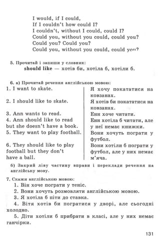 I would, if I could,
If I couldn’t how could I?
I couldn’t, without I could, could I?
Could you, without you could, could you?
Could you? Could you?
Could you, without you could, could yon?
5. Прочитай і запиши у словник:
should like — хотів би, хотіла б, хотіли б.
6. а) Прочитай речення англійською мовою:
Я хочу покататися на
ковзанах.
1. I want to skate.
2. I should like to skate.
3. Ann wants to read.
4. Ann should like to read
but she doesn’t have a book.
5. They want to play football.
6. They should like to play
football but they don’t
have a ball.
Я хотів би покататися на
ковзанах.
Енн хоче читати.
Енн хотіла б читати, але
у неї немає книжки.
Вони хочуть пограти у
футбол.
Вони хотіли б пограти у
футбол, але у них немає
м ’яча.
б) Закрий ліву частину вправи і переклади речення на
англійську мову.
7. Скажи англійською мовою:
1. Він хоче пограти у теніс.
2. Вони хочуть розмовляти англійською мовою.
3. Я хотіла б піти до ставка.
4. Вітя хотів би погратися у дворі, але сьогодні
холодно.
5. Діти хотіли б прибрати в класі, але у них немає
ганчірки.
131
 
